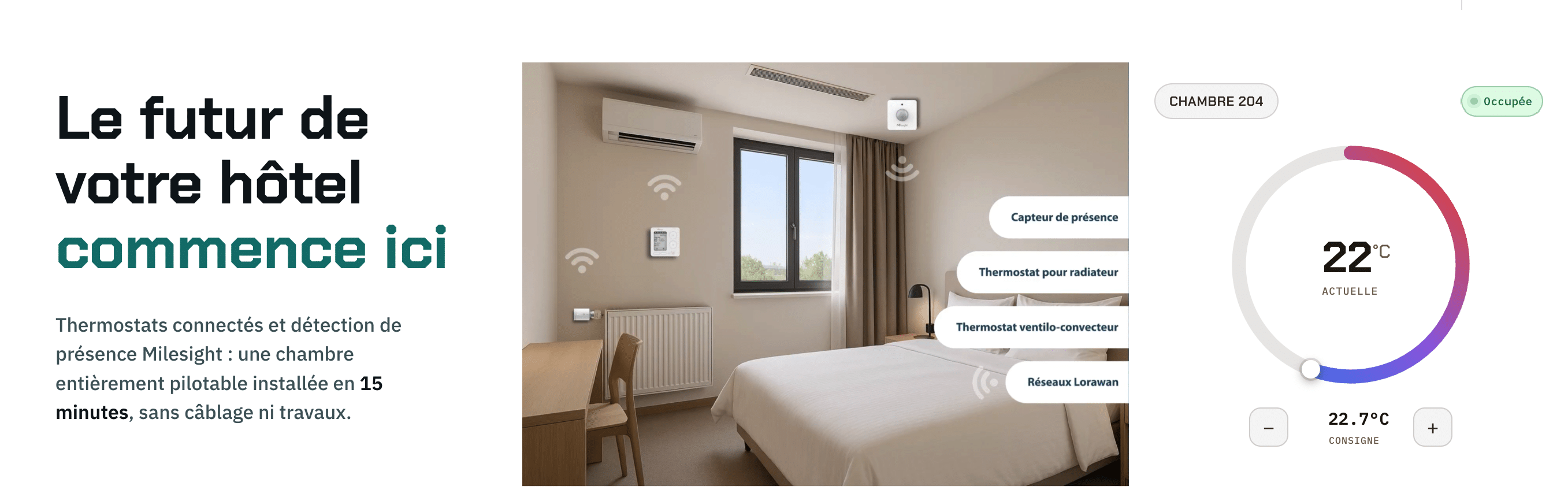 Le futur de votre hotel commence ici - Thermostats connectes et detection de presence Milesight pour une chambre entierement pilotable, installee en 15 minutes